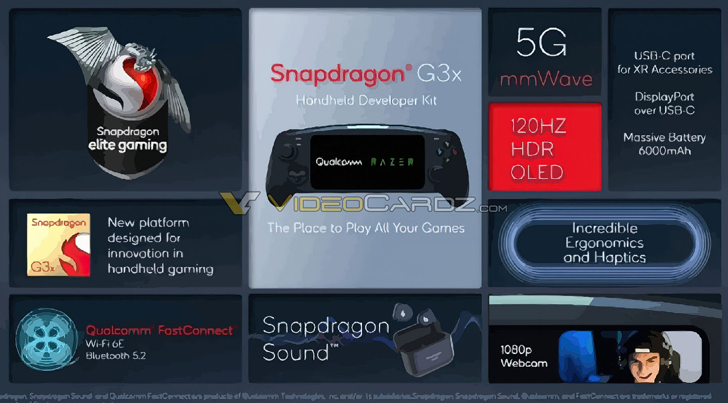 高通Snapdragon G3x将出现在即将推出的Razer掌机中 - 2