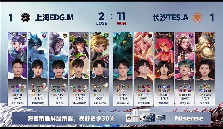 ?冰尘墨子精准炮弹配合不然安琪拉！TES 1-1 EDG - 3