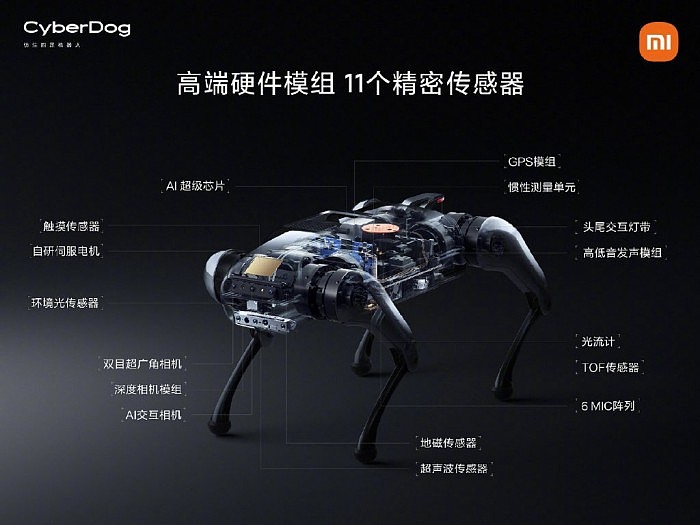 小米第一代仿生四足机器人CyberDog亮相：命名“铁蛋” - 3
