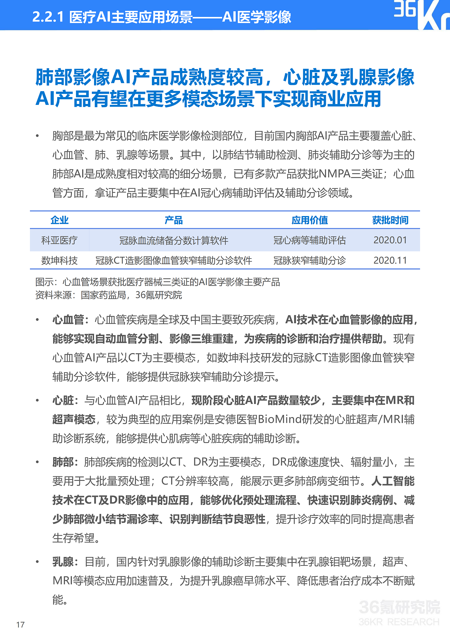36氪研究院 | 2021年中国医疗AI行业研究报告 - 20
