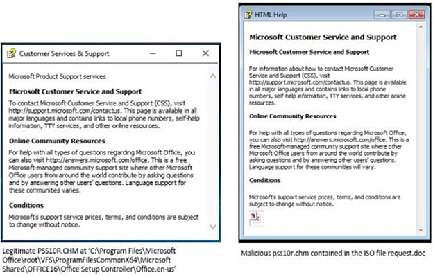 1648195521_vidar_malware_vs_real_ms_help_(source-_spider_labs).jpg