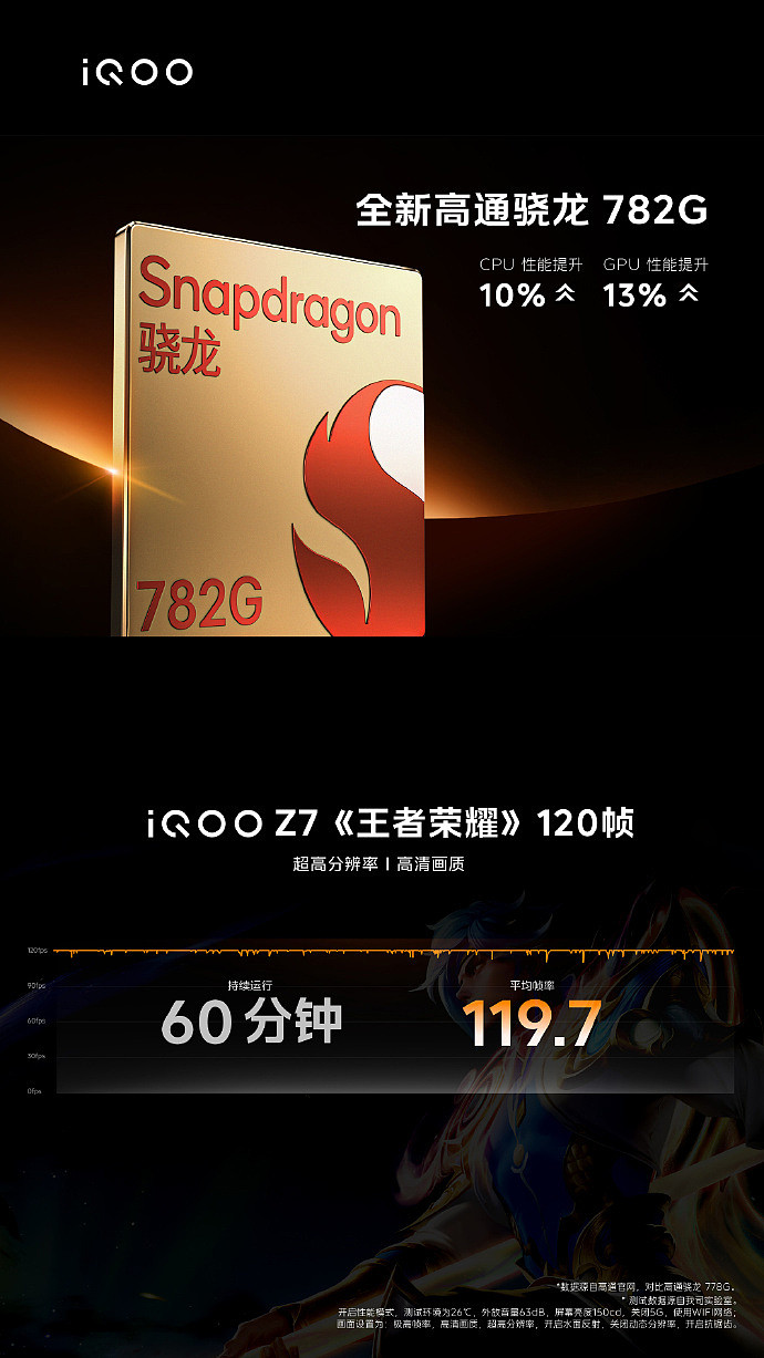 iQOO Z7 手机正式发布：骁龙 782G、120W 快充、LCD 直屏，1599 元起 - 4