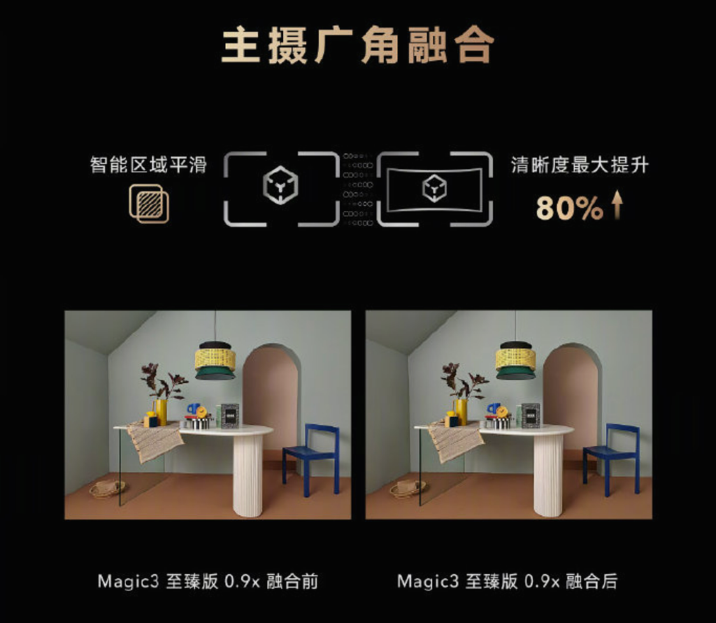 荣耀 Magic3 至臻版 vs iPhone 13 Pro Max 影像体验：计算摄影时代已经到来 - 6