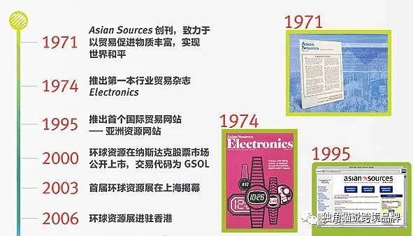 万字长文：中国跨境电商二十年 - 2