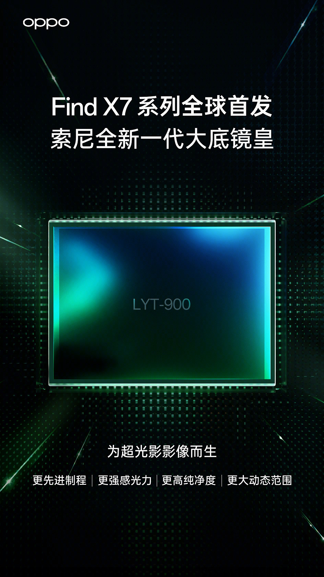 OPPO Find X7 系列手机全球首发索尼光喻 LYT-900 一英寸大底主摄 - 1