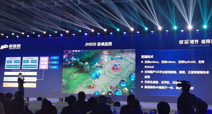 国产自研旗舰GPU芯片景嘉微JH920正式发布：支持国产系统 畅玩王者荣耀 - 1