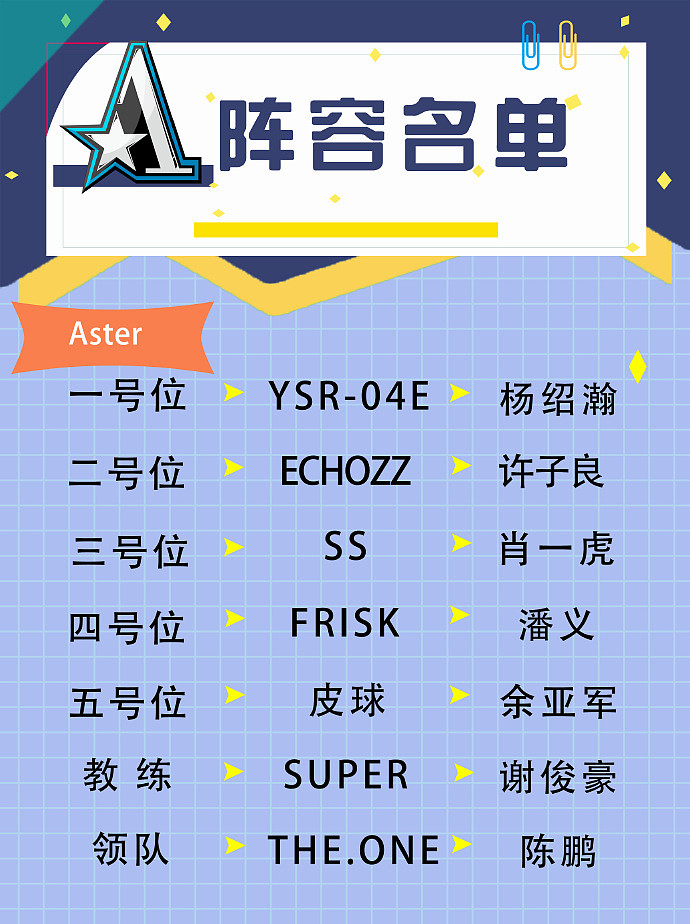 Aster官方：YSR-04、Echoz、SS、Frisk加盟 - 1