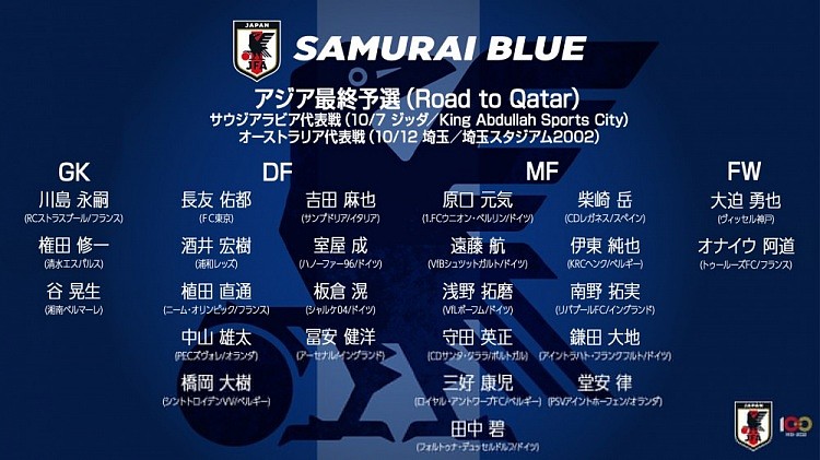 日本10月世预赛名单：富安健洋、远藤航领衔，久保建英缺席 - 1