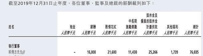 杨元庆1.8亿年薪真的很高吗？在IT行业中很一般 - 2