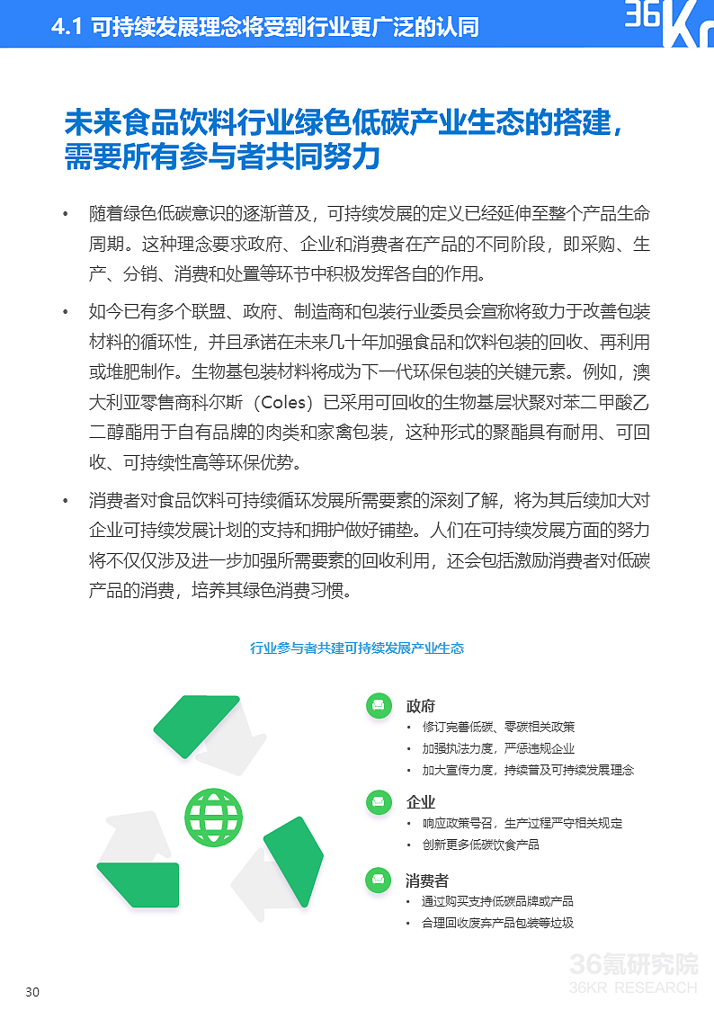 36氪研究院 | 2021中国新锐品牌发展研究-食品饮料报告 - 33