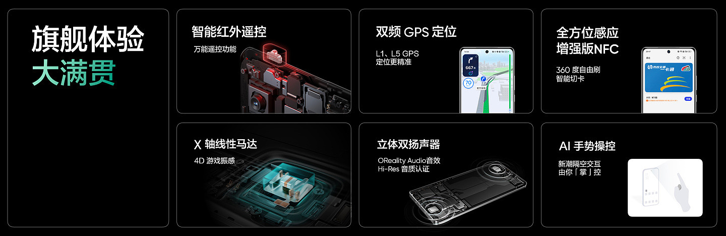 realme 真我 GT Neo6 SE 手机发布：首发 6000nit 无双屏，首销价 1699 元起 - 9