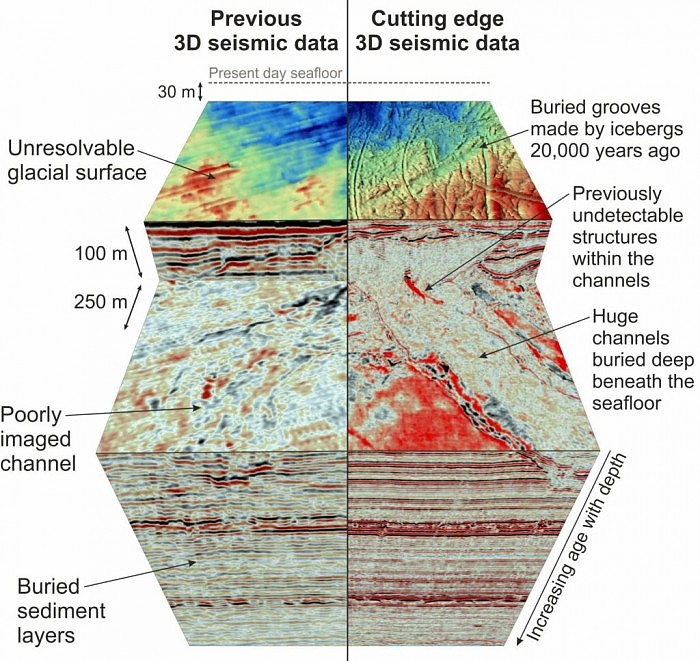 利用类MRI新技术 科研团队在北海发现壮观的冰河时代景观 - 2
