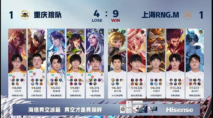 ?云黎哪吒大招直飞道崽哪吒横扫狼队！RNG 1-1 狼队 - 4