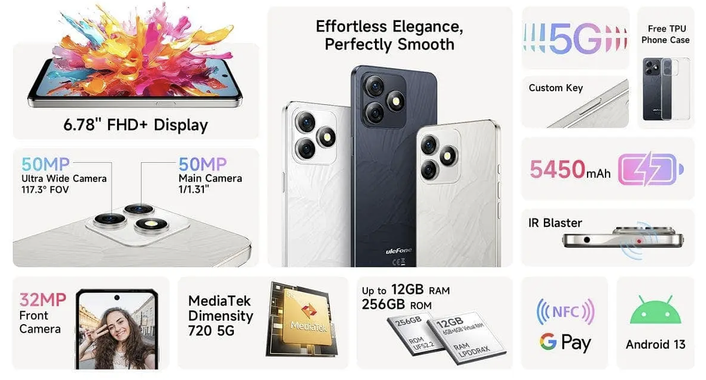 Ulefone Note 18 Ultra 手机发布：天玑 720 + 6GB + 256GB 售 149 美元 - 2