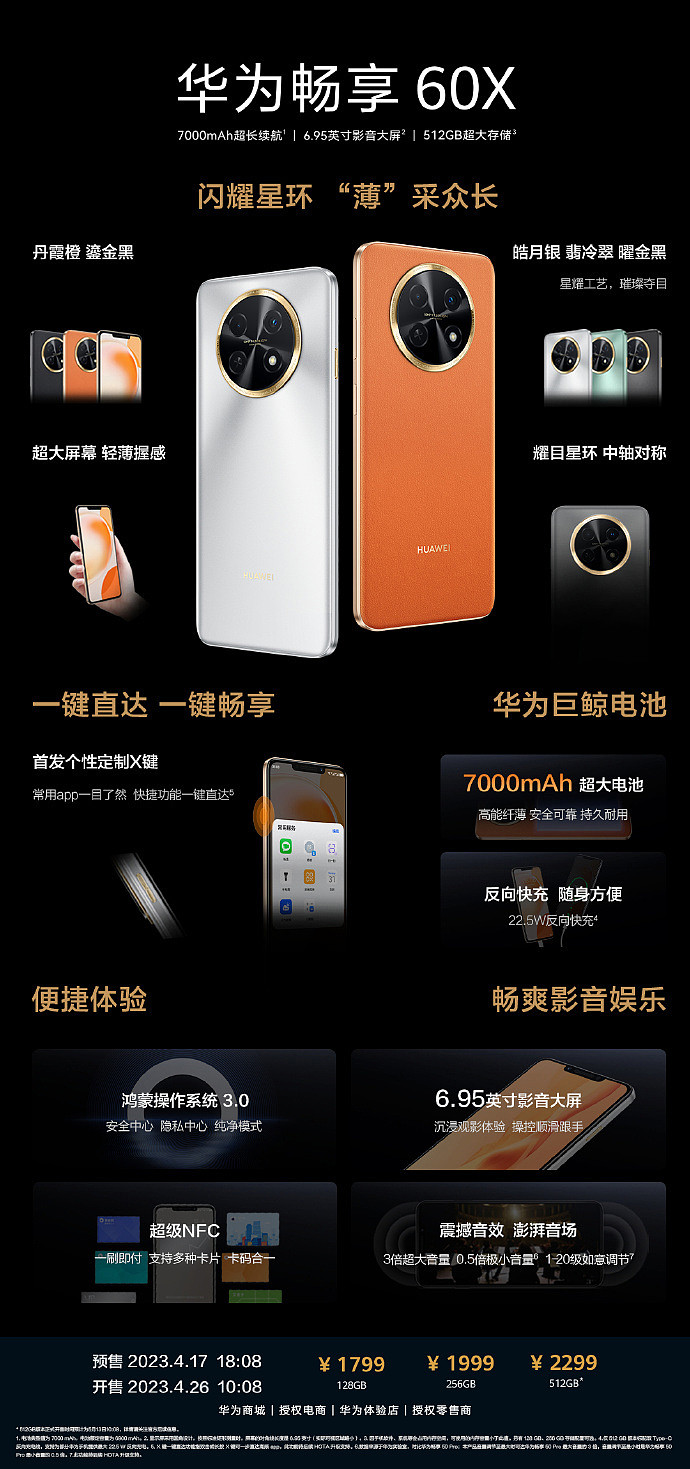 华为畅享 60X 手机发布：7000mAh 巨鲸电池、6.95 英寸 LCD 熄屏显示，1799 元起 - 7