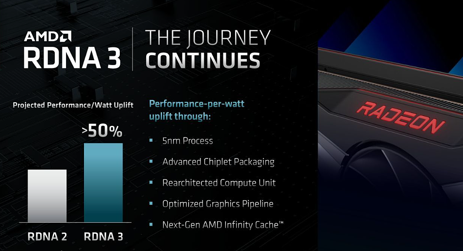 AMD RDNA3 确认采用 5 nm 工艺和小芯片设计，能耗比提升 50% 以上 - 1