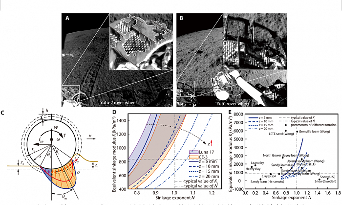 嫦娥四号月球新发现：和美国阿波罗大不相同 - 2