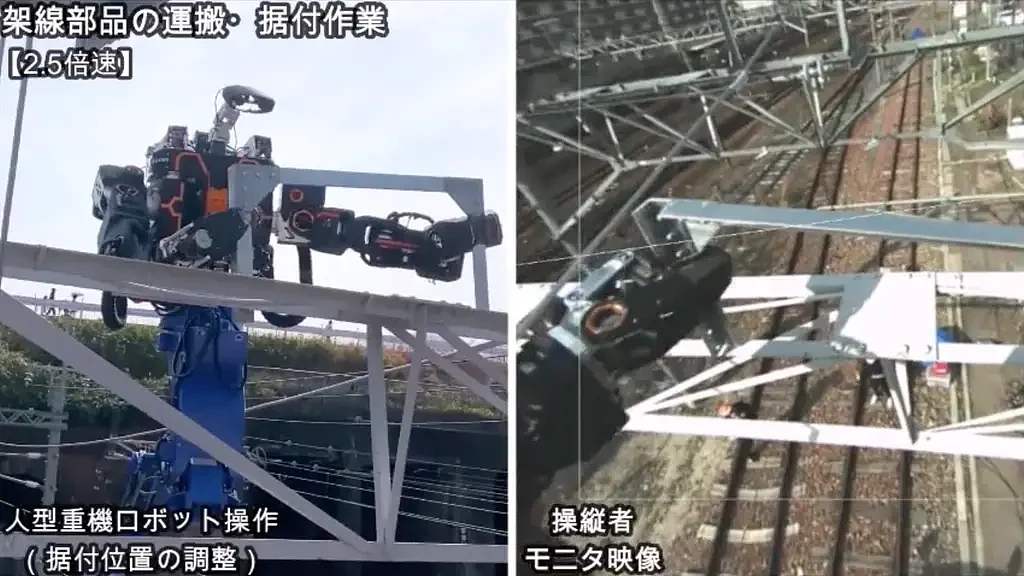《环太平洋》既视感：日本JR West利用VR驱动机器人修理铁路 - 2