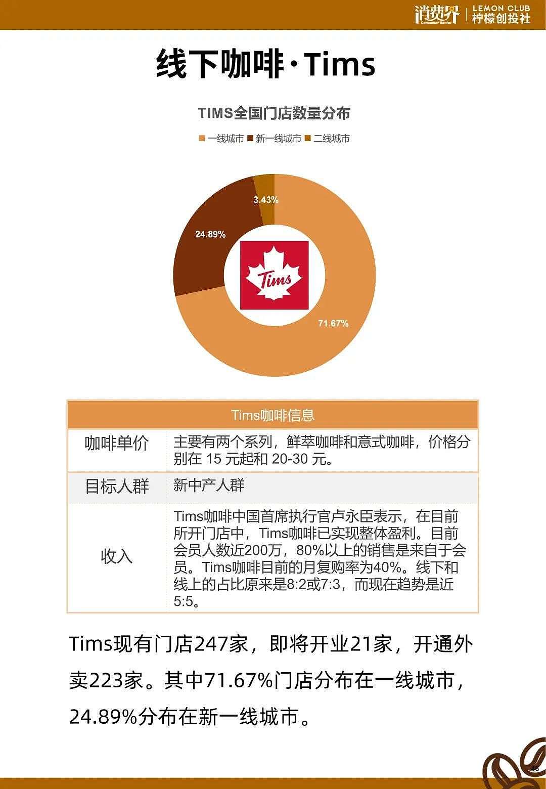 2021中国咖啡行业发展白皮书 - 50