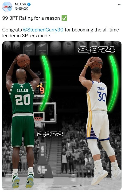 NBA2K官方：Curry三分能力值99是有原因的 - 1