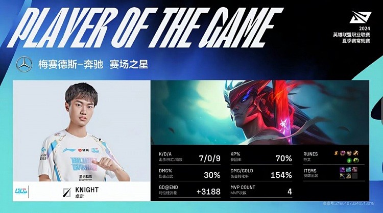 报仇！knight对位Haichao，操刀永恩7-0-9砍下首局MVP - 1