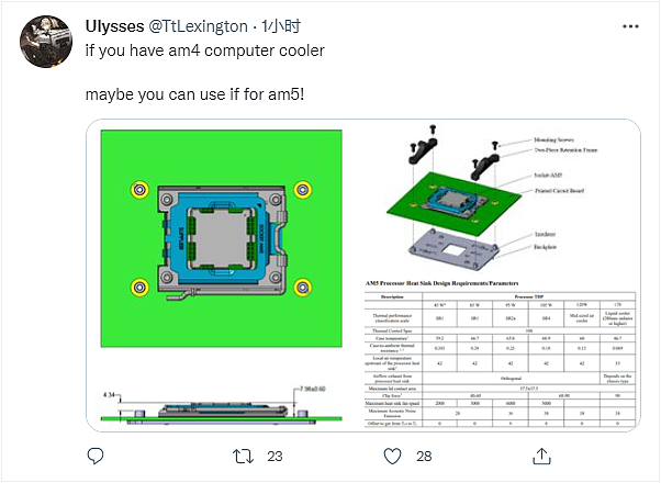 爆料称AM5接口将兼容现有的AM4散热器 - 1