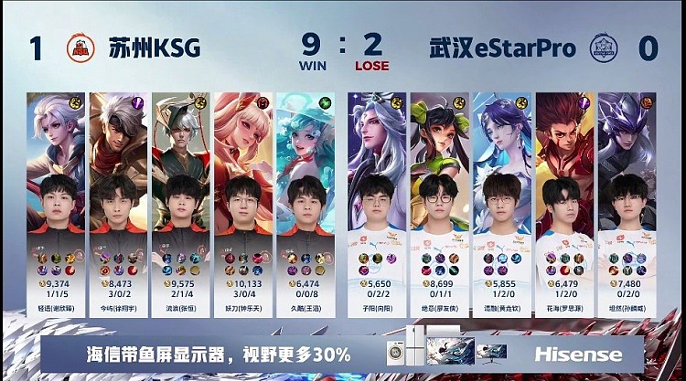 ?妖刀阿离化身射刺侧面进场输出！KSG 1-0 eStar - 4