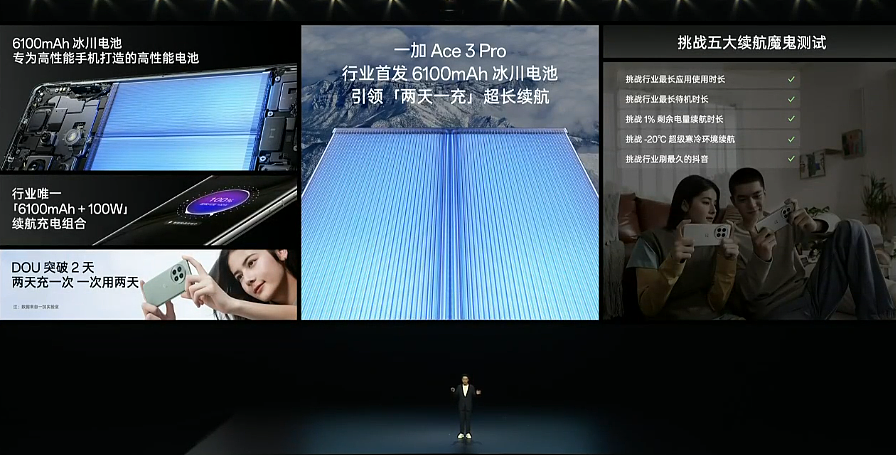 3199 元起，一加 Ace 3 Pro 手机发布：骁龙 8 Gen 3 处理器 + 6100mAh 冰川电池 - 5