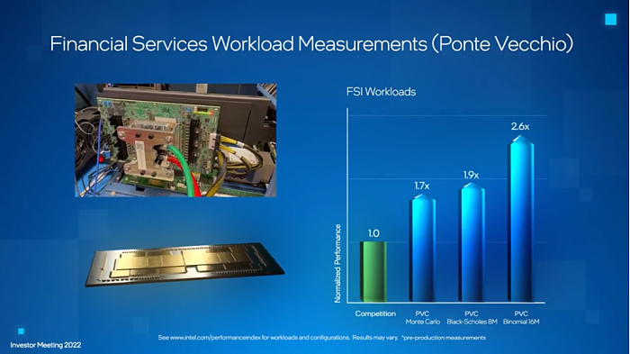 Intel公开顶级超算卡Ponte Vecchio性能：比安培卡皇高出160% - 2