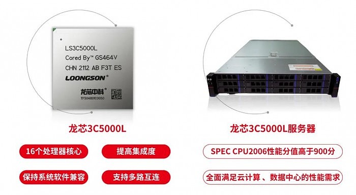 基于龙芯架构的新一代处理器龙芯3A5000正式发布 - 2
