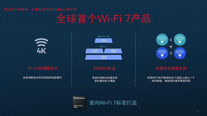 高通发布Wi-Fi 7解决方案“FastConnect 7800” - 2