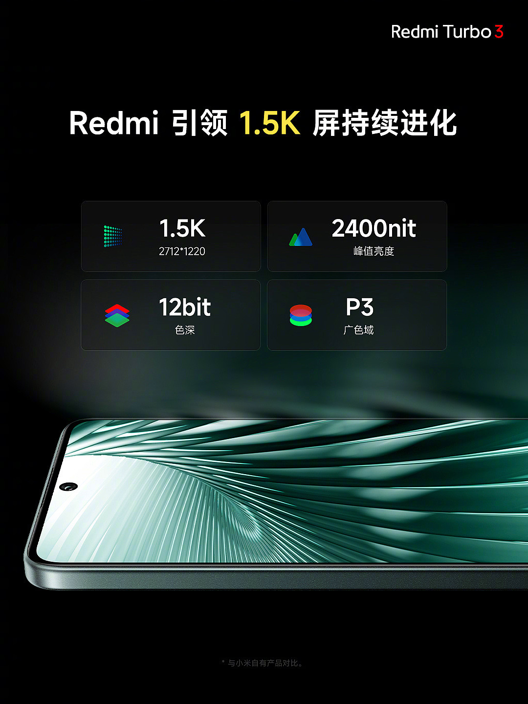 开售一个多月立减 300 元：小米 Redmi Turbo 3 手机 1669 元起免息新低 - 2