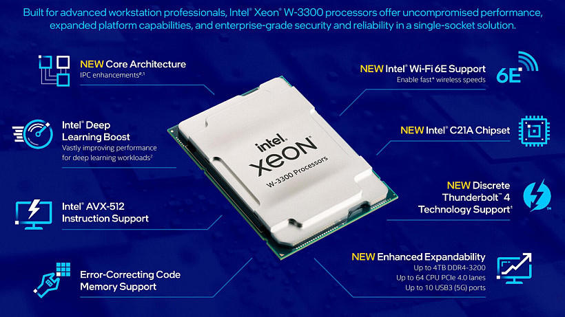 英特尔发布至强 Xeon W-3300 系列服务器处理器：38 核 8 通道内存，10nm 工艺 - 1