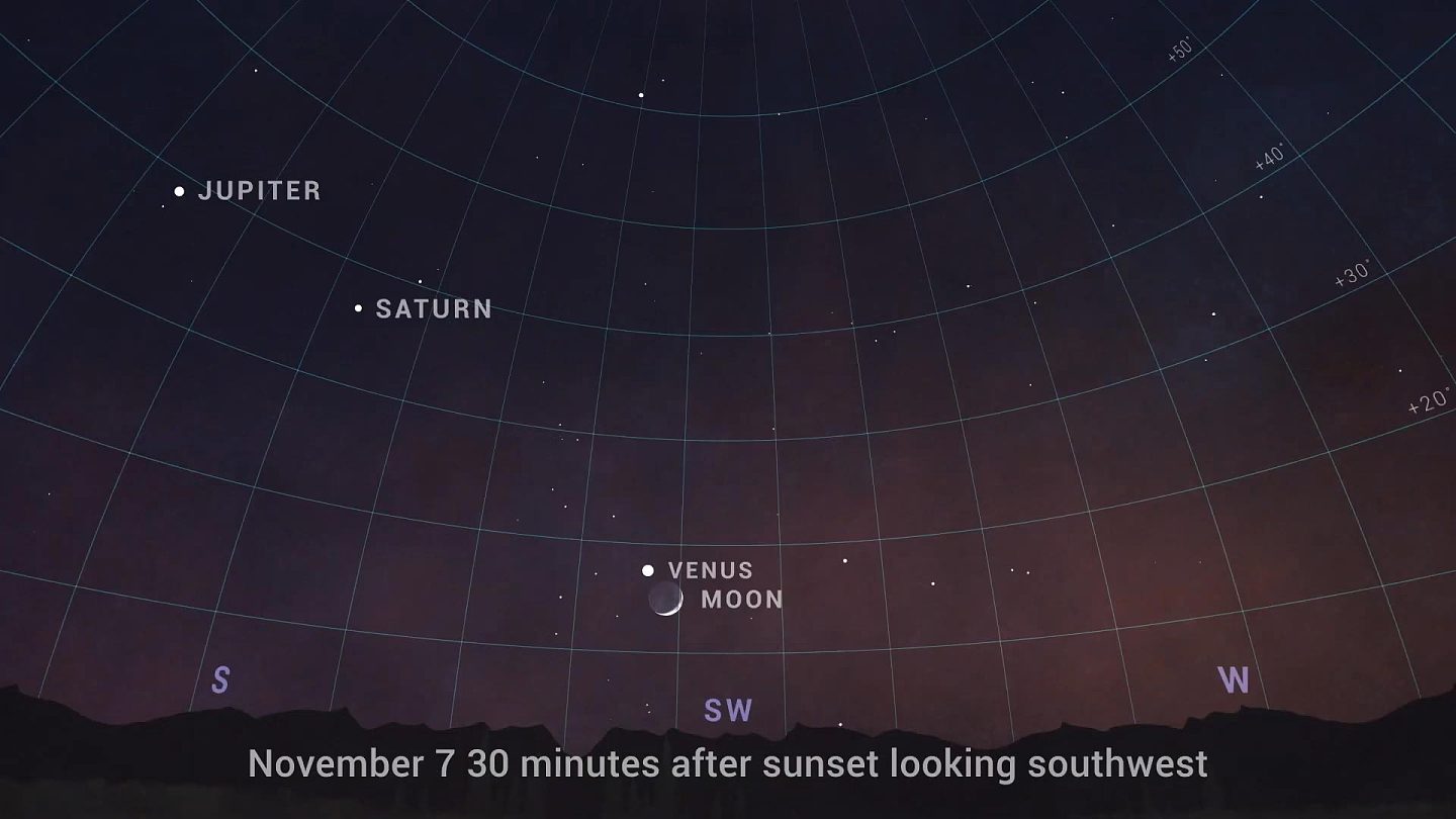 NASA发布11月观天提示：月偏食、冬季星空 - 1