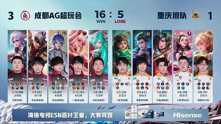 ?轩染亚连大招进场无人可挡！AG 3-1 狼队 - 4