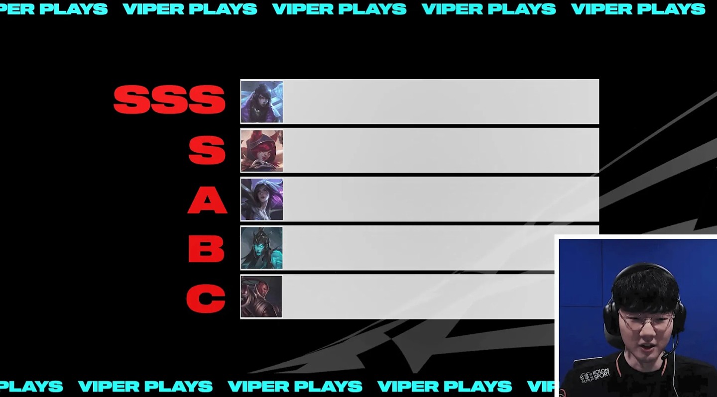 Viper评选个人职业生涯TOP5：厄斐琉斯夏决1打3排唯一SSS级 - 2