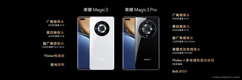 4599 元起，荣耀 Magic3 系列正式发布：120Hz 89° 超曲屏，Pro 版搭载骁龙 888 Plus - 10