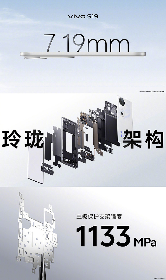 2499 元起，vivo S19 系列手机发布：Pro 版全球首发索尼 IMX921 - 9