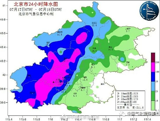 河南郑州的这场超特大暴雨，和大台风烟花密切相关 - 9