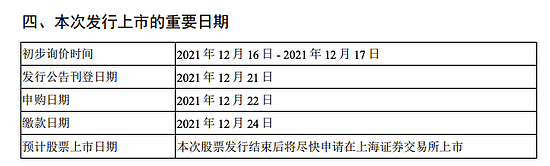 中国移动A股IPO发行价定为57.58元/股 预计募资总额486.95亿 - 2