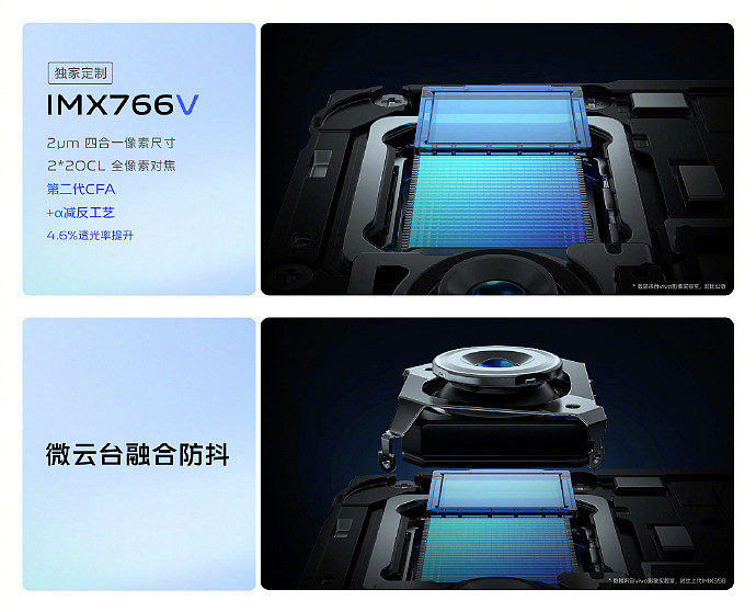 3699 元至 6999 元，vivo X70/Pro/Pro+ 正式发布：搭载 2K・E5 超感自由屏，专业影像芯片 V1，标配蔡司光学镜头/ T * 镀膜 - 8