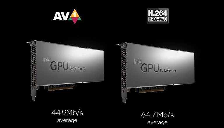 英特尔 Arctic Sound-M GPU 兼容 AV1 编码，可减少 30% 的数据中心比特率损失 - 1