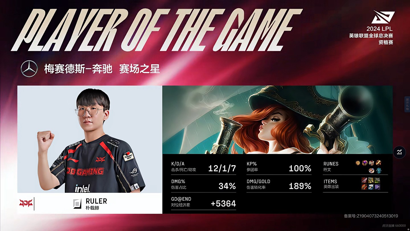 含金量还在上升！Ruler女枪豪取12-1-7战绩 100%参团成功拿到MVP - 1