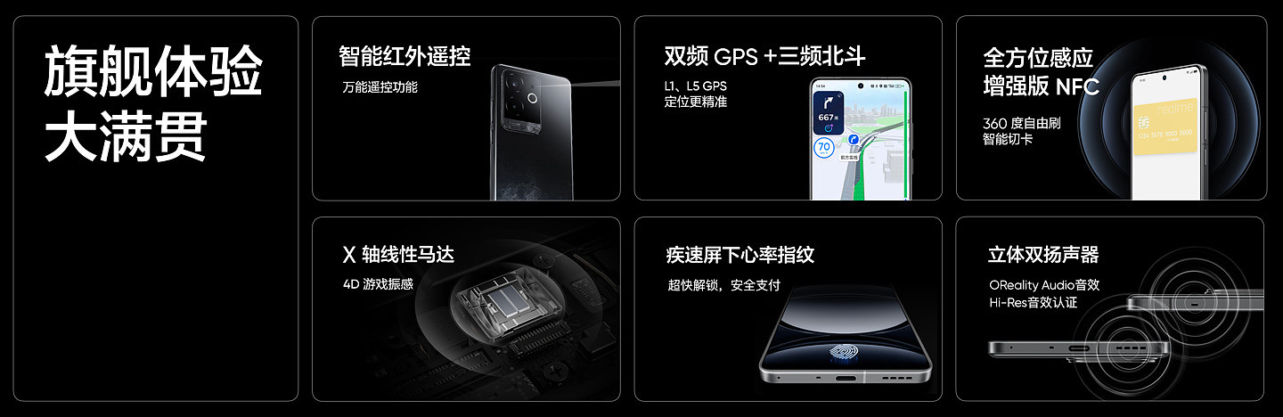 2799 元起，realme 真我 GT6 手机发布：第三代骁龙 8、首发 6000 尼特电竞无双直屏 - 28