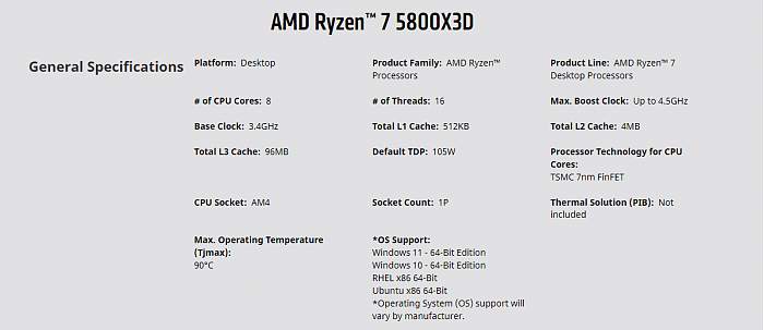 AMD CEO接受采访 证实AM5平台将与AM4一样长寿 - 2