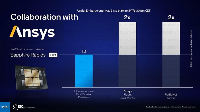 Intel 56核心新至强性能首秀：64GB HBM2e加持、轻松提升2倍 - 4