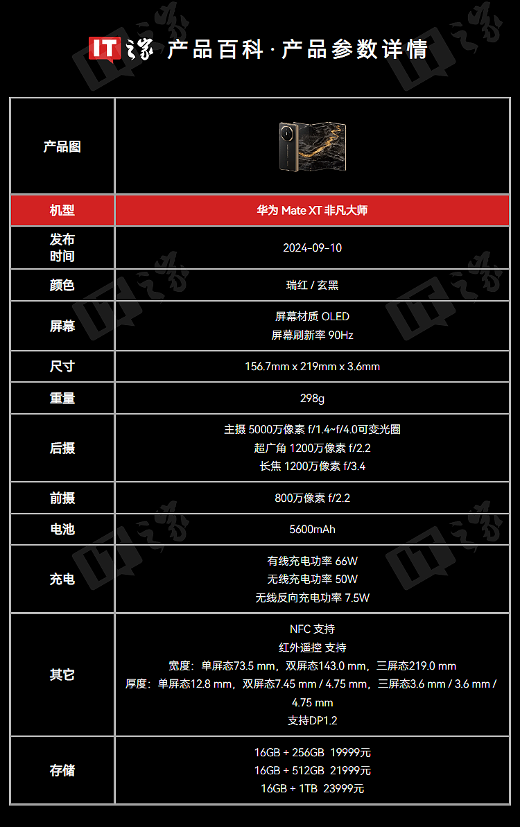 【IT之家开箱】华为 Mate XT 非凡大师图赏：全球首款量产三折叠屏手机，全球最薄 3.6 毫米折叠屏手机 - 19