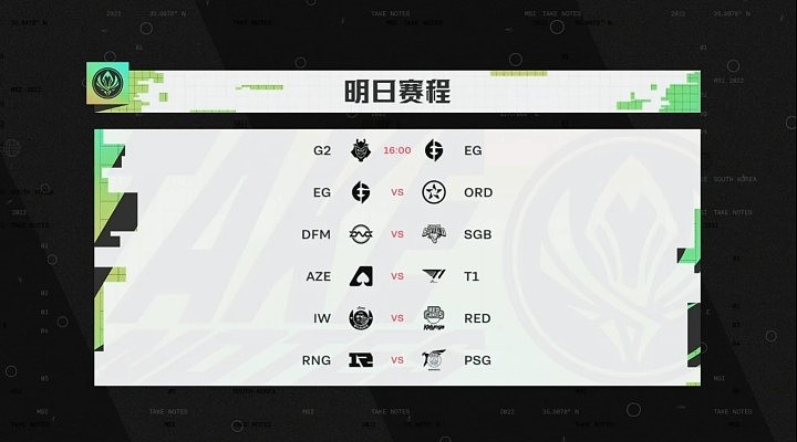 MSI小组赛首日：G2两战全胜 T1、RNG开门红 RED爆冷掀翻PSG - 2