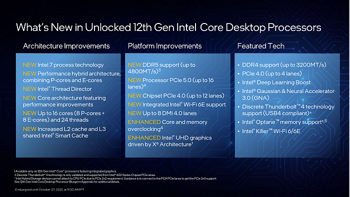 Intel Z690主板芯片组发布：扩展、接口空前丰富 - 4