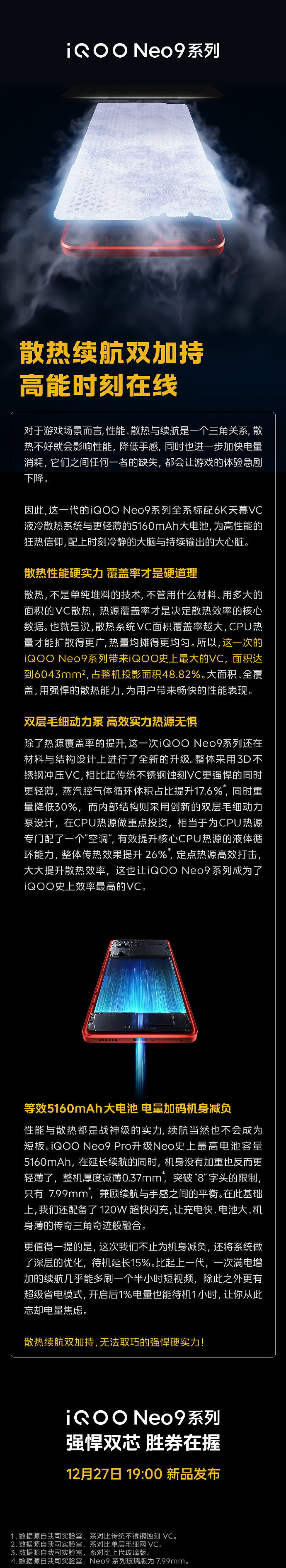 iQOO Neo9 系列手机全系标配 5160mAh 电池、6K 天幕 VC 液冷散热 - 2